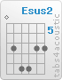 Chord Esus2 (0,7,9,9,7,7)